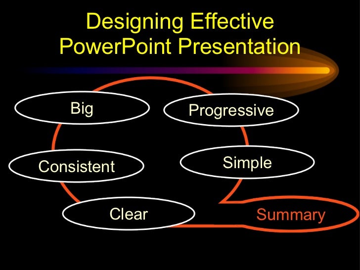 designing an effective presentation