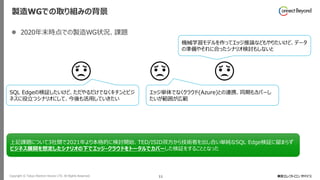 Copyright © Tokyo Electron Device LTD. All Rights Reserved. 11
製造WGでの取り組みの背景
⚫ 2020年末時点での製造WG状況、課題
SQL Edgeの検証したいけど、ただやるだけでなくキチンとビジ
ネスに役立つシナリオにして、今後も活用していきたい
エッジ単体でなくクラウド(Azure)との連携、同期もカバーし
たいが範囲が広範
機械学習モデルを作ってエッジ推論などもやりたいけど、データ
の準備やそれに合ったシナリオ検討もしないと
上記課題について3社間で2021年より本格的に検討開始、TED/ISID双方から技術者を出し合い単純なSQL Edge検証に留まらず
ビジネス展開を想定したシナリオの下でエッジ-クラウドをトータルでカバーした検証をすることとなった
 