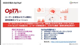 Copyright © Tokyo Electron Device LTD. All Rights Reserved. 14
ISIDの強み:OpTApf
何ができるのか？
1. データのクラス分類/判定
2. データの値予測
3. データの要因分析(1.2.から)
4. 画像のクラス分類/判定
5. 画像のオブジェクト検出
データサイエンティストの知見が十分なくても、精度良いAIモデルを作って行くための
トライ＆エラーを加速させ、ユーザーの皆様自身で、AIモデル構築→運用を実現出来ます
OpTApfの強みは？
1. ISIDのデータサイエンティストノウハウ
2. Azureをベースとした高機能
3. 高スケーラビリティ
4. 高カスタマイズ性
5. 低コスト/従量課金
製品URL：https://isid-ai.jp/products/optapf.html
 