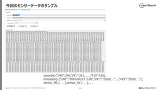 Copyright © Tokyo Electron Device LTD. All Rights Reserved. 21
今回のセンサーデータのサンプル
recordid:{“240”:240,”241”:241,……,”419”:419},
timestamp:{“240”:"2018/04/13 3:30“,”241”:”2018/…”…..,”419”:”2018/….”},
sensor_00:{……},sensor_01{……},…..
 