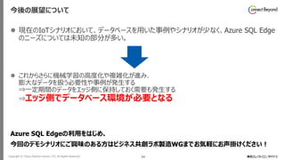 Copyright © Tokyo Electron Device LTD. All Rights Reserved. 34
今後の展望について
⚫ 現在のIoTシナリオにおいて、データベースを用いた事例やシナリオが少なく、Azure SQL Edge
のニーズについては未知の部分が多い。
⚫ これからさらに機械学習の高度化や複雑化が進み、
膨大なデータを扱う必要性や事例が発生する
⇒一定期間のデータをエッジ側に保持しておく需要も発生する
⇒エッジ側でデータベース環境が必要となる
Azure SQL Edgeの利用をはじめ、
今回のデモシナリオにご興味のある方はビジネス共創ラボ製造WGまでお気軽にお声掛けください！
 