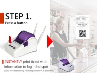 STEP 1.
Press a button
15
▌INSTANTLY print ticket with
information to log in hotspot
(SSID, wireless security key & login ...