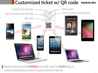 Customized ticket w/ QR code
▌ Mobile devices with CAMERA scan QR code for QUICK log-in
without typing any account & passw...