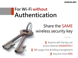For Wi-Fi without
Authentication
Share the SAME
wireless security key
means…
▌ Anyone with the key can
access Internet UNL...
