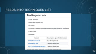 FEEDS INTO TECHNIQUES LIST
19
 
