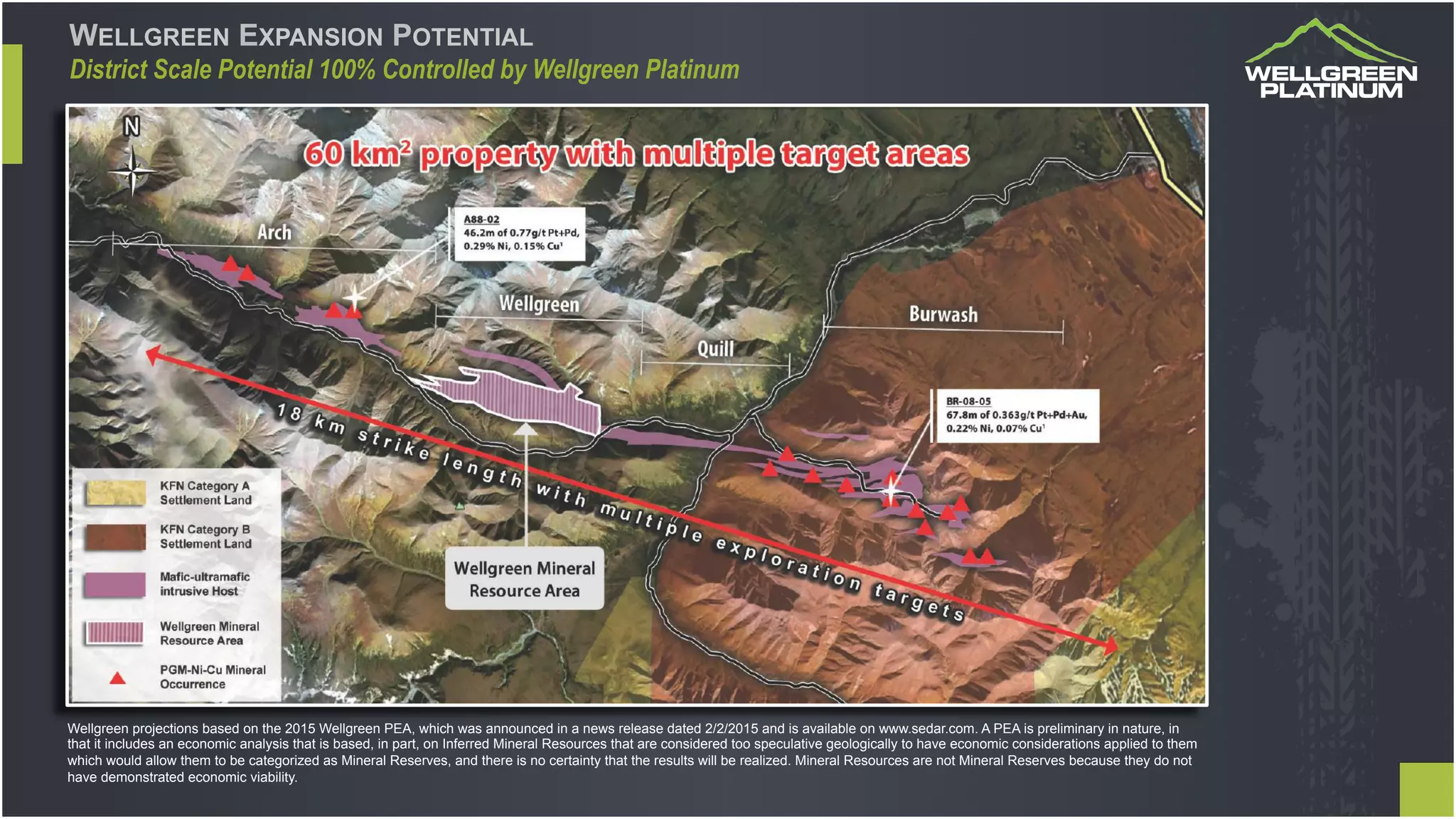 Wellgreen projections based on the 2015 Wellgreen PEA, which was announced in a news release dated 2/2/2015 and is available on www.sedar.com. A PEA is preliminary in nature, in
that it includes an economic analysis that is based, in part, on Inferred Mineral Resources that are considered too speculative geologically to have economic considerations applied to them
which would allow them to be categorized as Mineral Reserves, and there is no certainty that the results will be realized. Mineral Resources are not Mineral Reserves because they do not
have demonstrated economic viability.
WELLGREEN EXPANSION POTENTIAL
District Scale Potential 100% Controlled by Wellgreen Platinum
 