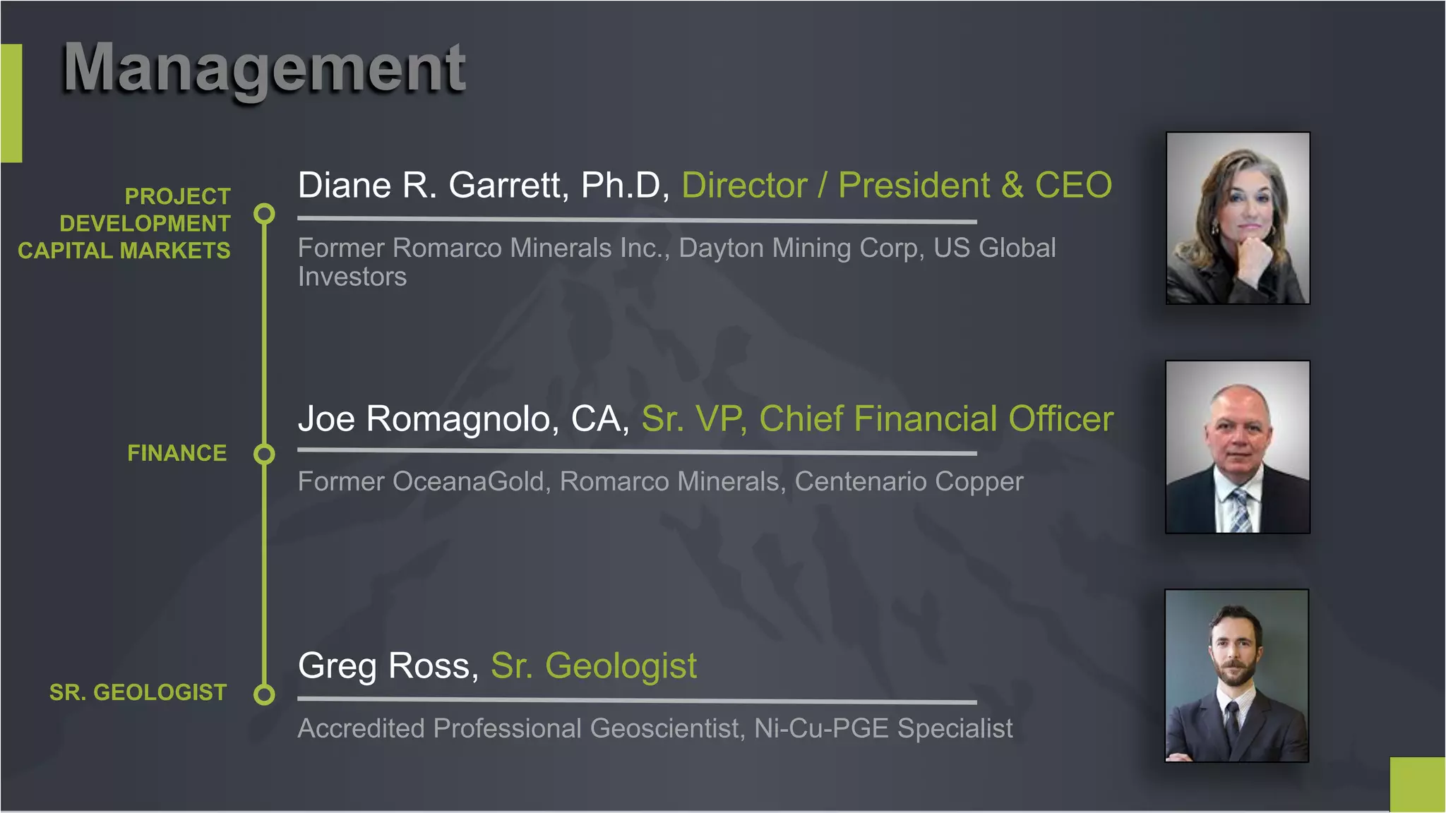 PROJECT
DEVELOPMENT
CAPITAL MARKETS
Diane R. Garrett, Ph.D, Director / President & CEO
Former Romarco Minerals Inc., Dayton Mining Corp, US Global
Investors
FINANCE
Joe Romagnolo, CA, Sr. VP, Chief Financial Officer
Former OceanaGold, Romarco Minerals, Centenario Copper
SR. GEOLOGIST
Greg Ross, Sr. Geologist
Accredited Professional Geoscientist, Ni-Cu-PGE Specialist
Management
 