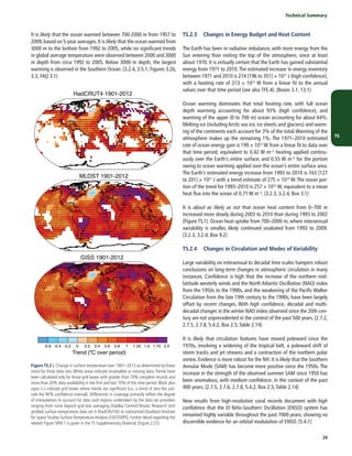 TS
	 Technical Summary
39
Trend (ºC over period)
-0.6 -0.4 -0.2 0 0.2 0.4 0.6 0.8 1 1.25 1.5 1.75 2.5
HadCRUT4 1901-2012
MLOST 1901-2012
GISS 1901-2012
Figure TS.2 | Change in surface temperature over 1901–2012 as determined by linear
trend for three data sets. White areas indicate incomplete or missing data. Trends have
been calculated only for those grid boxes with greater than 70% complete records and
more than 20% data availability in the first and last 10% of the time period. Black plus
signs (+) indicate grid boxes where trends are significant (i.e., a trend of zero lies out-
side the 90% confidence interval). Differences in coverage primarily reflect the degree
of interpolation to account for data void regions undertaken by the data set providers
ranging from none beyond grid box averaging (Hadley Centre/Climatic Research Unit
gridded surface temperature data set 4 (HadCRUT4)) to substantial (Goddard Institute
for Space Studies SurfaceTemperatureAnalysis (GISTEMP)). Further detail regarding the
related Figure SPM.1 is given in the TS Supplementary Material. {Figure 2.21}
It is likely that the ocean warmed between 700-2000 m from 1957 to
2009, based on 5-year averages. It is likely that the ocean warmed from
3000 m to the bottom from 1992 to 2005, while no significant trends
in global average temperature were observed between 2000 and 3000
m depth from circa 1992 to 2005. Below 3000 m depth, the largest
warming is observed in the Southern Ocean. {3.2.4, 3.5.1; Figures 3.2b,
3.3; FAQ 3.1}
TS.2.3	 Changes in Energy Budget and Heat Content
The Earth has been in radiative imbalance, with more energy from the
Sun entering than exiting the top of the atmosphere, since at least
about 1970. It is virtually certain that the Earth has gained substantial
energy from 1971 to 2010. The estimated increase in energy inventory
between 1971 and 2010 is 274 [196 to 351] × 1021 J (high confidence),
with a heating rate of 213 × 1012 W from a linear fit to the annual
values over that time period (see also TFE.4). {Boxes 3.1, 13.1}
Ocean warming dominates that total heating rate, with full ocean
depth warming accounting for about 93% (high confidence), and
warming of the upper (0 to 700 m) ocean accounting for about 64%.
Melting ice (includingArctic sea ice, ice sheets and glaciers) and warm-
ing of the continents each account for 3% of the total.Warming of the
atmosphere makes up the remaining 1%. The 1971–2010 estimated
rate of ocean energy gain is 199 × 1012 W from a linear fit to data over
that time period, equivalent to 0.42 W m–2 heating applied continu-
ously over the Earth’s entire surface, and 0.55 W m–2 for the portion
owing to ocean warming applied over the ocean’s entire surface area.
The Earth’s estimated energy increase from 1993 to 2010 is 163 [127
to 201] × 1021
J with a trend estimate of 275 × 1015
W.The ocean por-
tion of the trend for 1993–2010 is 257 × 1012
W, equivalent to a mean
heat flux into the ocean of 0.71 W m–2
. {3.2.3, 3.2.4; Box 3.1}
It is about as likely as not that ocean heat content from 0–700 m
increased more slowly during 2003 to 2010 than during 1993 to 2002
(Figure TS.1). Ocean heat uptake from 700–2000 m, where interannual
variability is smaller, likely continued unabated from 1993 to 2009.
{3.2.3, 3.2.4; Box 9.2}
TS.2.4	 Changes in Circulation and Modes of Variability
Large variability on interannual to decadal time scales hampers robust
conclusions on long-term changes in atmospheric circulation in many
instances. Confidence is high that the increase of the northern mid-
latitude westerly winds and the North Atlantic Oscillation (NAO) index
from the 1950s to the 1990s, and the weakening of the Pacific Walker
Circulation from the late 19th century to the 1990s, have been largely
offset by recent changes. With high confidence, decadal and multi-
decadal changes in the winter NAO index observed since the 20th cen-
tury are not unprecedented in the context of the past 500 years. {2.7.2,
2.7.5, 2.7.8, 5.4.2; Box 2.5;Table 2.14}
It is likely that circulation features have moved poleward since the
1970s, involving a widening of the tropical belt, a poleward shift of
storm tracks and jet streams and a contraction of the northern polar
vortex. Evidence is more robust for the NH. It is likely that the Southern
Annular Mode (SAM) has become more positive since the 1950s. The
increase in the strength of the observed summer SAM since 1950 has
been anomalous, with medium confidence, in the context of the past
400 years. {2.7.5, 2.7.6, 2.7.8, 5.4.2; Box 2.5;Table 2.14}
New results from high-resolution coral records document with high
confidence that the El Niño-Southern Oscillation (ENSO) system has
remained highly variable throughout the past 7000 years, showing no
discernible evidence for an orbital modulation of ENSO. {5.4.1}
 