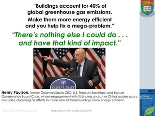 source: The Wall Street Journal
“Buildings account for 40% of
global greenhouse gas emissions.
Make them more energy efficient
and you help fix a mega-problem.”
“There’s nothing else I could do . . .
and have that kind of impact.”
Henry Paulson, former Goldman Sachs CEO, U.S. Treasury Secretary, and Nature
Conservancy Board Chair, whose engagement with Xi Jinping and other China leaders spans
decades, discussing his efforts to make new Chinese buildings more energy efficient.
Reduction in the Midst of Growth
 