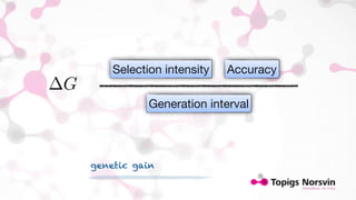 G = 
Selection intensity Accuracy 
selection intensity ⇥ accuracy 
generation interval 
Generation interval 
genetic gain 
 