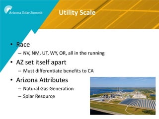 Utility Scale



• Race
  – NV, NM, UT, WY, OR, all in the running
• AZ set itself apart
  – Must differentiate benefits to CA
• Arizona Attributes
  – Natural Gas Generation
  – Solar Resource
 