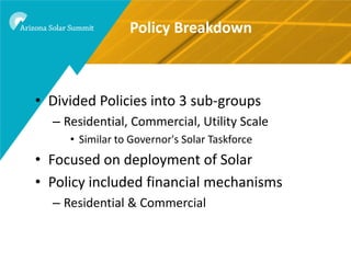 Policy Breakdown



• Divided Policies into 3 sub-groups
  – Residential, Commercial, Utility Scale
     • Similar to Governor's Solar Taskforce
• Focused on deployment of Solar
• Policy included financial mechanisms
  – Residential & Commercial
 