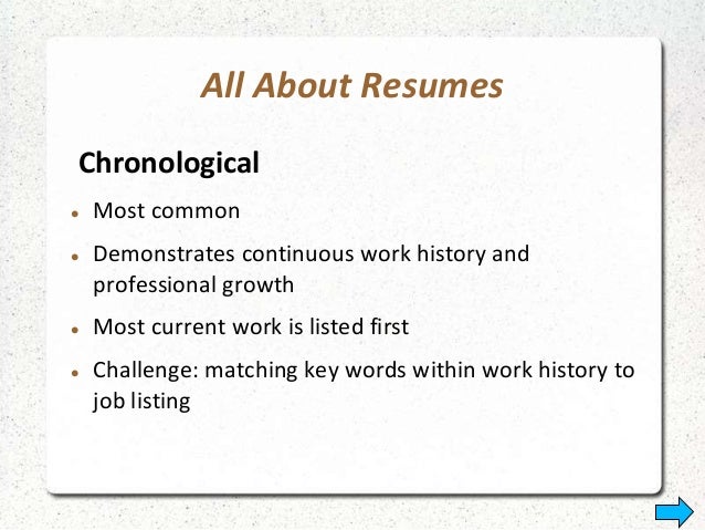 Resume Types