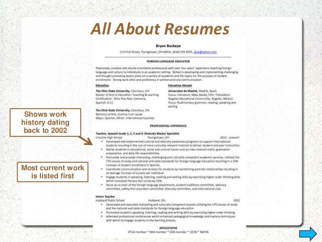 Resume Types