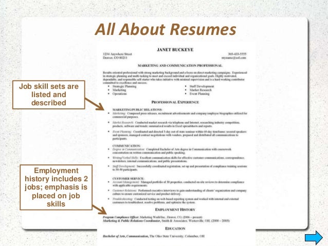 resume types