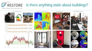 Monitoring and post-occupancy evaluation of a regenerative environment ...