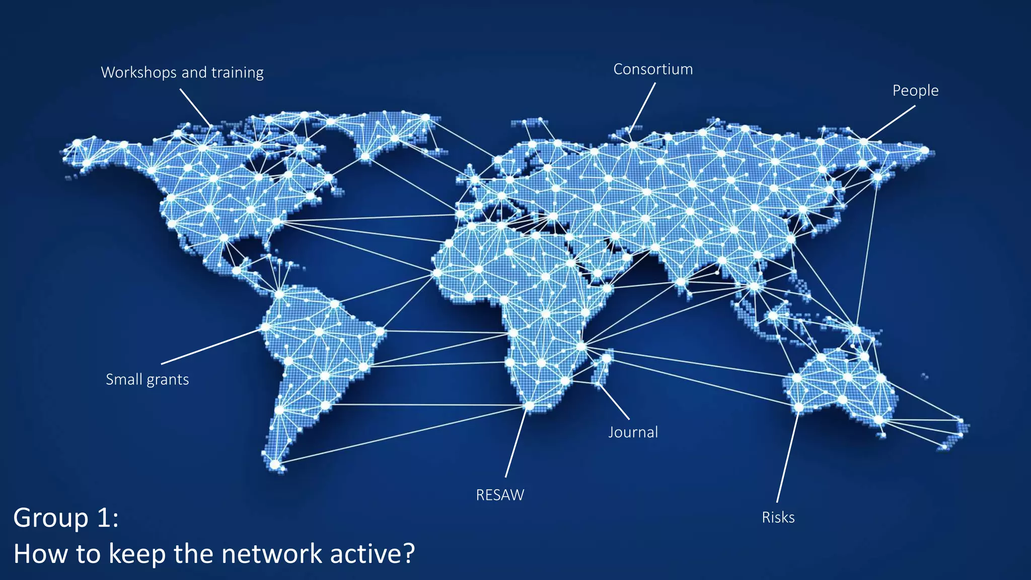 Workshops and training Consortium
Small grants
Risks
Journal
People
RESAW
Group 1:
How to keep the network active?
 