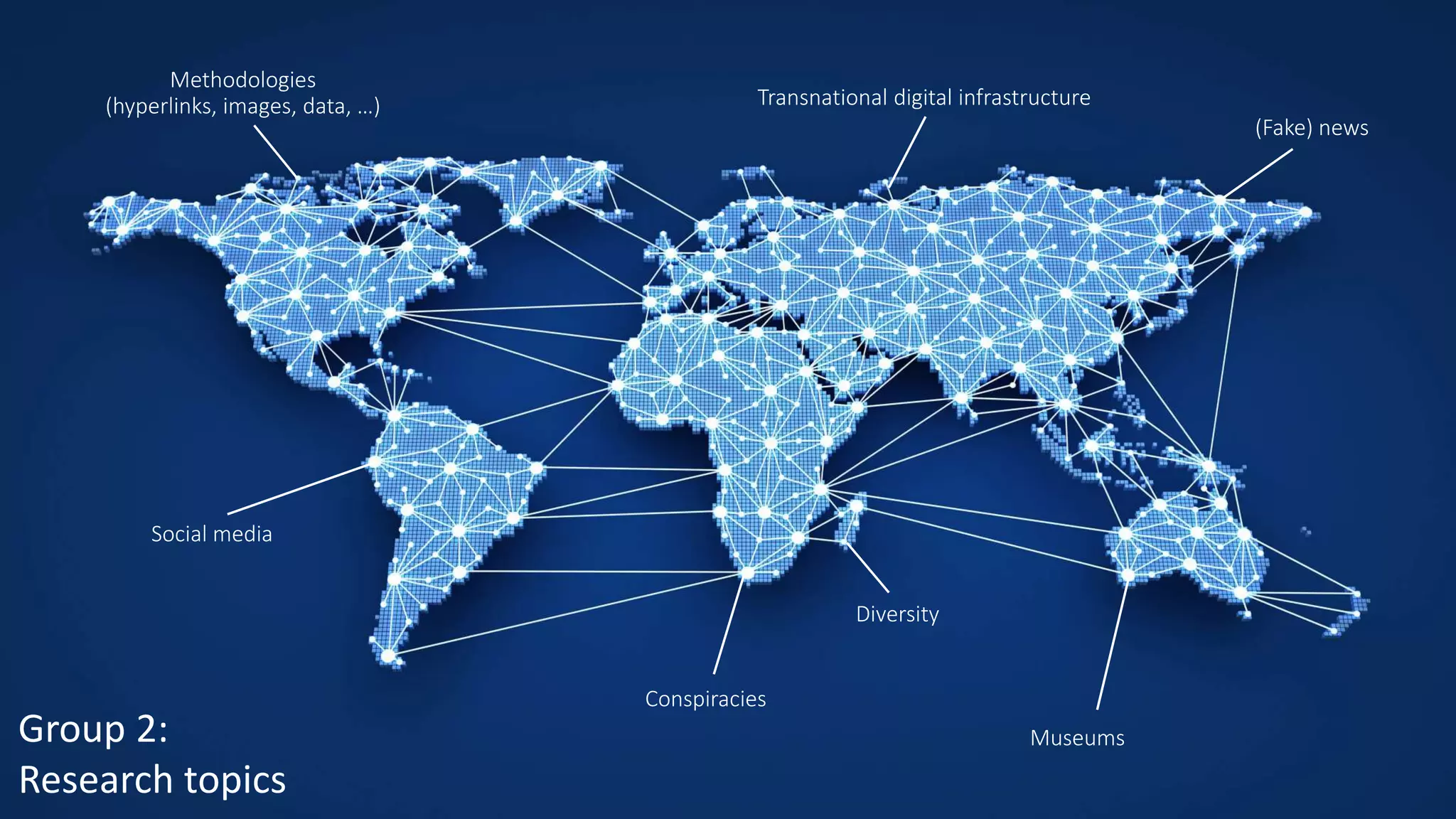 Methodologies
(hyperlinks, images, data, …) Transnational digital infrastructure
Social media
Museums
Diversity
(Fake) news
Conspiracies
Group 2:
Research topics
 