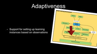 Adaptiveness
• Support for setting up learning
instances based on observations
 