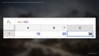 IDIOMATIC EMBER – FINDING THE SWEET SPOT OF PERFORMANCE & PRODUCTIVITY
EMBERCONF 2016
 