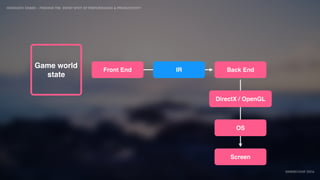 IDIOMATIC EMBER – FINDING THE SWEET SPOT OF PERFORMANCE & PRODUCTIVITY
EMBERCONF 2016
Game world
state
Front End IR Back End
DirectX / OpenGL
OS
Screen
 