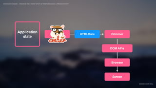 IDIOMATIC EMBER – FINDING THE SWEET SPOT OF PERFORMANCE & PRODUCTIVITY
EMBERCONF 2016
Application
state
Front End HTMLBars Glimmer
DOM APIs
Browser
Screen
 