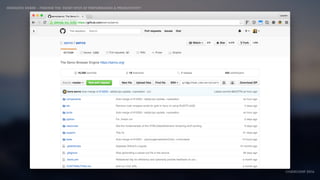 IDIOMATIC EMBER – FINDING THE SWEET SPOT OF PERFORMANCE & PRODUCTIVITY
EMBERCONF 2016
 