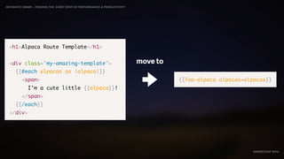 IDIOMATIC EMBER – FINDING THE SWEET SPOT OF PERFORMANCE & PRODUCTIVITY
EMBERCONF 2016
<h1>Alpaca Route Template</h1>
<div class="my-amazing-template">
{{#each alpacas as |alpaca|}}
<span>
I'm a cute little {{alpaca}}!
</span>
{{/each}}
</div>
{{foo-alpaca alpacas=alpacas}}
move to
 