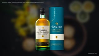 IDIOMATIC EMBER – FINDING THE SWEET SPOT OF PERFORMANCE & PRODUCTIVITY
EMBERCONF 2016
 