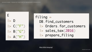 IDIOMATIC EMBER – FINDING THE SWEET SPOT OF PERFORMANCE & PRODUCTIVITY
EMBERCONF 2016
filing =
DB.find_customers
|> Orders.for_customers
|> sales_tax(2016)
|> prepare_filing
E
|> D
|> C("F")
|> B("G")
|> A("H")
http://elixir-lang.org/
 