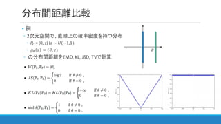 分布間距離比較
• 例
◦ 2次元空間で、直線上の確率密度を持つ分布
◦ 𝑃" =	(0,	z)	(𝑧	~	𝑈(−1,1)
◦ 𝑔I 𝑧 = (𝜃, 𝑧)
◦ の分布間距離をEMD,	KL,	JSD,	TVで計算
𝜃
 