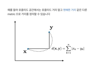 예를들어유클리드공간에서는유클리드거리말고 맨해튼거리같은다른
metric 으로거리를정의할수있습니다
 