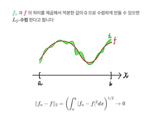 f 과 f 의차이를제곱해서적분한값이0 으로수렴하게 만들수있으면
L ‑수렴한다고 합니다
∥f − f∥ = ∣f − f∣ dx → 0
n
2
n 2 (∫
a
b
n
2
)
1/2
 