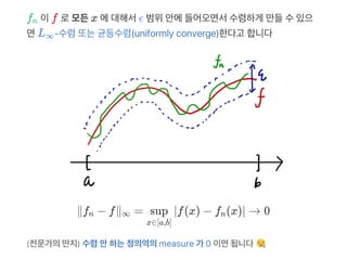 f 이f 로모든x 에대해서ϵ 범위안에들어오면서수렴하게 만들수있으
면L ‑수렴또는균등수렴(uniformly converge)한다고 합니다
∥f − f∥ = ∣f(x) − f (x)∣ → 0
(전문가의딴지) 수렴안하는정의역의measure 가 0 이면됩니다
n
∞
n ∞
x∈[a,b]
sup n
 