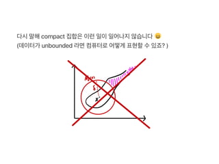 다시말해compact 집합은이런일이일어나지않습니다
(데이터가 unbounded 라면컴퓨터로어떻게 표현할수있죠? )
 
