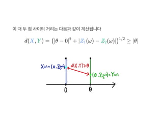이때두점사이의거리는다음과 같이계산됩니다
d(X, Y ) = ∣θ − 0∣ + ∣Z (ω) − Z (ω)∣ ≥ ∣θ∣( 2
1 2 )1/2
 