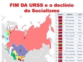 FIM DA URSS e o declínio
do Socialismo
 