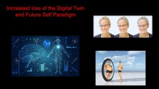 Increased Use of the Digital Twin
and Future Self Paradigm
 