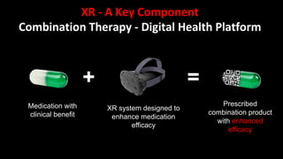 XR - A Key Component
Combination Therapy - Digital Health Platform
XR system designed to
enhance medication
efficacy
Medication with
clinical benefit
Prescribed
combination product
with enhanced
efficacy
=+
 