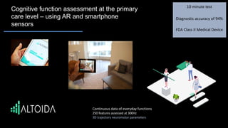 Cognitive function assessment at the primary
care level – using AR and smartphone
sensors
10 minute test
Diagnostic accuracy of 94%
FDA Class II Medical Device
Continuous data of everyday functions
250 features assessed at 300Hz
3D trajectory neuromotor parameters
 