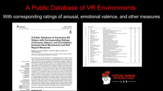 With corresponding ratings of arousal, emotional valence, and other measures
A Public Database of VR Environments
 