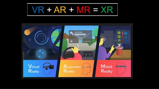 How Virtual Reality Augmented Reality Technology Is Disrupting The