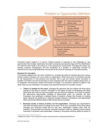 A FRAMEWORK FOR THINKING ABOUT INNOVATION PHILANTHROPY
INTENTIONAL INNOVATION 15
Innovation doesn’t happen in a vacuum. People innovate in response to new challenges or new
opportunities that emerge. Systematic innovation processes also typically begin with the identification
of a dilemma that needs to be solved or a new opening for improvement. Changing the status quo
requires proactive management, and the recognition of a problem or opportunity provides an
incentive to try to do things differently, and serves as the driver for directing an innovation process.
Domains for innovation
A framework adapted from the work of Doblin Inc. provides the basis for thinking about the various
domains where innovation can occur within an organization. While most work on innovation focuses
on the development of new products and services, this is just one domain where innovation is
possible. Innovation can also be focused on work processes and new ways of getting things done, or
on altogether new business models and theories of change. It is primarily a question of where in the
value chain you are interested in innovating. Key potential domains for innovation include:
3
• Theory of change for the issue. Changing the approach that you believe will bring about
change on the issue of concern. Innovation in this space focuses on developing new ideas
about what will it take to solve the problem you are hoping to address. In its work to improve
the after-school opportunities available to Boston-area youth, for example, the Barr
Foundation has developed a detailed theory of systemic change that focuses on building
sector capacity and resilience by “weaving” stronger networks, connections, and relationships
within and across different types of after-school service providers.
• Business model, or theory of action, for the organization. Changing your organization’s
role within the larger theory of change for the issue. At its core, innovation of this sort is about
changing your business model and the way your organization creates value. Dell, for
example, revolutionized the personal computer business model by collecting money before
consumer’s computers were assembled—creating a net positive working capital for seven to
3
Adapted from Doblin, The Ten Types of Innovation, http://www.doblin.com/IdeasIndexFlashFS.htm.
What type of innovation are you interested in producing?
What part of your work are you trying to innovate about?
Change
model
• Theory of social change
• Business model
Offerings • Core offerings
• Synergy of offerings
• Supporting services
Processes • Core processes
• Enabling processes
What tools can help identify the right places to innovate?
• Diagnostic interviews
• Process mapping
• Gap analysis
• Dialogue and self-organizing
Incremental Radical
 