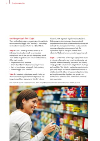 Resiliency model: Four stages
There are four basic stages a company goes through in its
evolution towards supply chain resiliency22
. These stages
are based on research conducted by MIT and PwC.
Stage 1 – React. This stage is characterized by an
individual functional approach to supply chain
management and ad-hoc, reactive management of risk.
There is little integration across functional boundaries.
Other traits include:
•	 High duplication of activities
•	 Internally and externally disconnected processes
•	 Lack of coordination with supply chain partners
•	 Limited supply chain visibility.
Stage 2 – Anticipate. At this stage, supply chains are
cross-functionally organized, internal processes are
integrated, and there is structured visibility between
functions, with alignment of performance objectives.
Risk management processes are documented and
integrated internally. Basic threats and vulnerabilities are
analyzed. Risk management activities, such as scenario
planning and product postponement, help the
organization begin to anticipate volatility more
effectively. The focus, however, remains largely internal.
Stage 3 – Collaborate. At this stage, supply chains move
to external collaboration and proactive risk sharing and
response. Information sharing is extensive and visibility
is high, geared to set up sensors and predictors of change
and variability. This visibility enables the organization to
proactively design and execute response mechanisms in
collaboration with at least its key external partners. Risks
are formally quantified. Suppliers and partners are
monitored for resilience levels and business continuity
plans are created.
22
PwC and the MIT Forum for Supply Chain Innovation, Making the Right Risk Decisions to Strengthen Operations Performance, PwC 2013, pp. 11-12.
14 The resilient supply chain
 