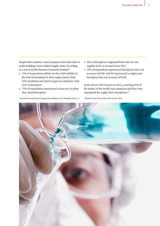•	 42% of disruptions originated below the tier one
supplier level, an increase from 2012
•	 15% of respondents experienced disruptions that cost
in excess of €1M, and 9% experienced a single event
disruption that cost in excess of €1M.
At the Davos CEO Summit in 2012, a startling 93% of
the leaders of the world’s top companies said they were
unprepared for supply chain disruptions.10
Despite these statistics, most companies have been slow to
tackle building a more resilient supply chain. According
to a survey by the Business Continuity Institute:9
•	 75% of respondents still do not have full visibility of
the level of disruption in their supply chains. Only
25% coordinate and report to gain an enterprise‐wide
view of disruption
•	 75% of respondents experienced at least one incident
that caused disruption
9
Business Continuity Institute, Supply Chain Resilience 2013, November 2013, p. 1. 10
World Economic Forum Davos CEO Summit, 2012.
5The resilient supply chain
 