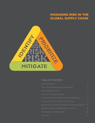 2 managing risk in the global supply chain
Table of Contents
Executive Overview	 2
Risk in the Global Supply Chain: Introduction	 4
Risk: A Daily Fact of Life	 6
Insurance: A Surprising Finding	 7
The Alarming State of Supply Chain Risk Management	 8
An Up-to-Date Twist on Risk: The Survey Says . . .	 9
Best Practice Case Studies in Supply Chain Risk Management	 16
Recommendations to Manage Supply Chain Risk	 19
Using Insurance to Mitigate Risk	 29
Conclusion	30
Managing Risk in the
Global Supply Chain
RISK
RISK
RISK
RISK
Prioritize
Prioritize
Identify
Identify
MitigateMitigate
 
