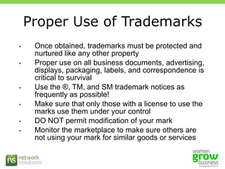 Trademark and Domain Name Enforcement Basics