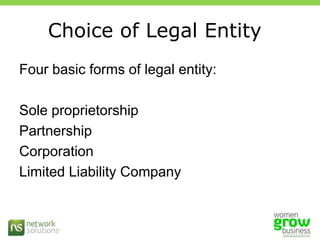 Intellectual Property and Social MediaChoice of Legal Entity	Four basic forms of legal entity:Sole proprietorshipPartnershipCorporationLimited Liability Company