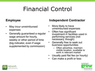 If a trademark is used locally, only local rights are granted