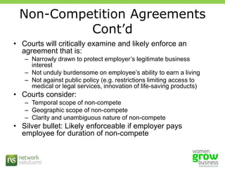 Allows time to do market research product development and regulatory clearance--and obtain rights in a clever mark!Trademark and Domain Name Enforcement BasicsMonitor the marketplace